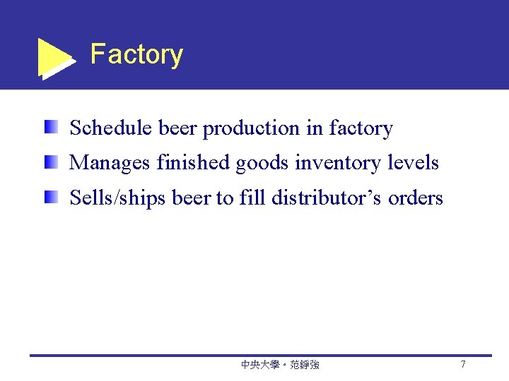 Beer Game Supply Chain Simulation Dr CK Farn