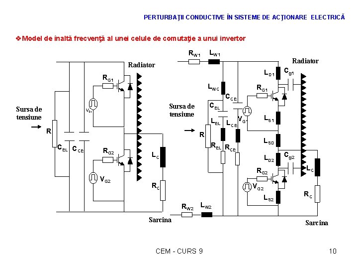 PERTURBAŢII CONDUCTIVE ÎN SISTEME DE ACŢIONARE ELECTRICĂ v. Model de înaltă frecvenţă al unei