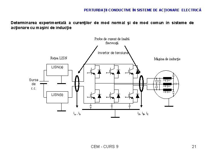 PERTURBAŢII CONDUCTIVE ÎN SISTEME DE ACŢIONARE ELECTRICĂ Determinarea experimentală a curenţilor de mod normal