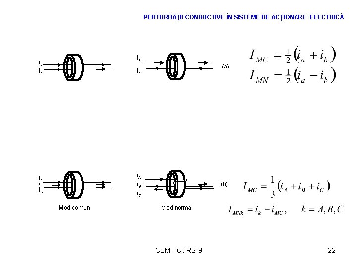 PERTURBAŢII CONDUCTIVE ÎN SISTEME DE ACŢIONARE ELECTRICĂ ia ia ib (a) ib i. A