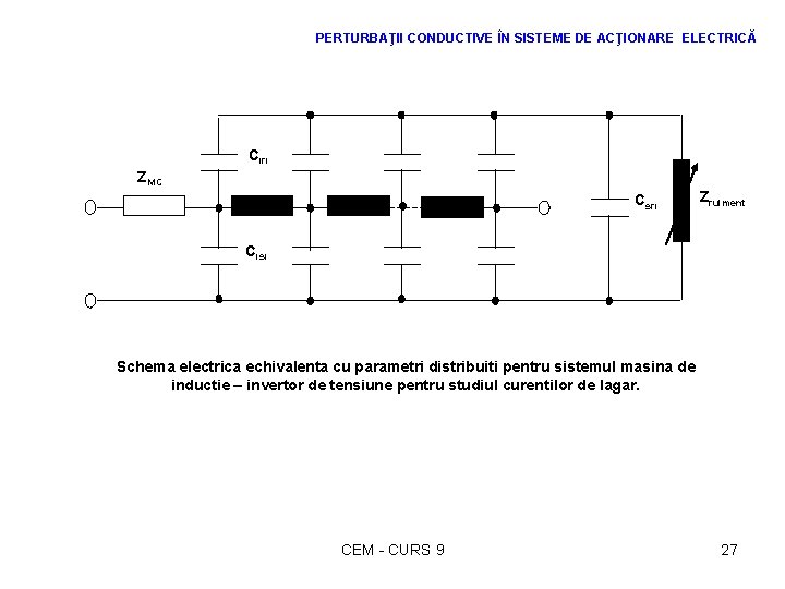 PERTURBAŢII CONDUCTIVE ÎN SISTEME DE ACŢIONARE ELECTRICĂ Ciri ZMC Csri Zrulment Cisi Schema electrica
