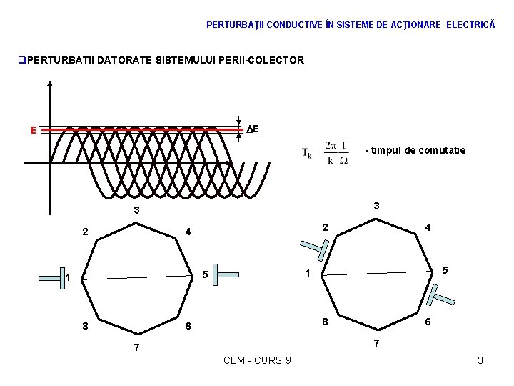 PERTURBAŢII CONDUCTIVE ÎN SISTEME DE ACŢIONARE ELECTRICĂ q. PERTURBATII DATORATE SISTEMULUI PERII-COLECTOR DE E
