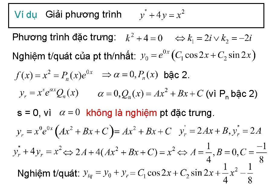 Ví dụ Giải phương trình Phương trình đặc trưng: Nghiệm t/quát của pt th/nhất: