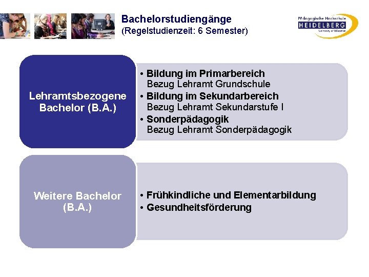 Bachelorstudiengänge (Regelstudienzeit: 6 Semester) Lehramtsbezogene Bachelor (B. A. ) Weitere Bachelor (B. A. )