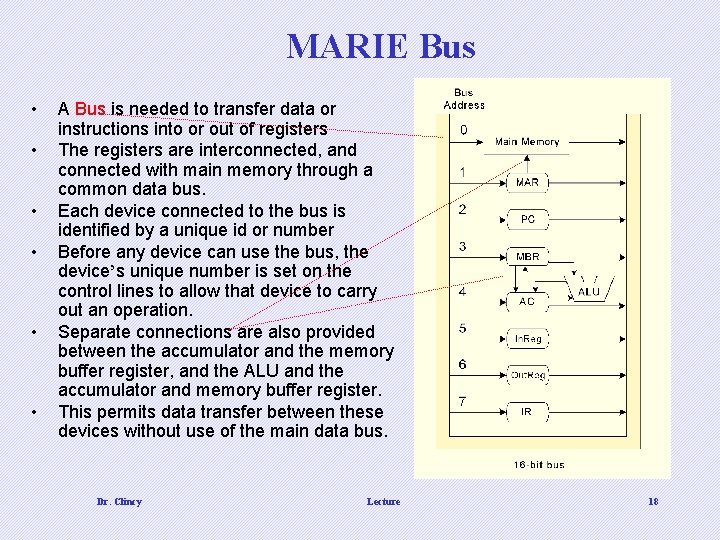 MARIE Bus • • • A Bus is needed to transfer data or instructions