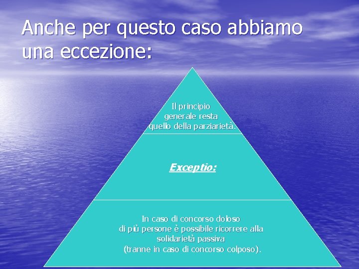 Anche per questo caso abbiamo una eccezione: Il principio generale resta quello della parziarietà.