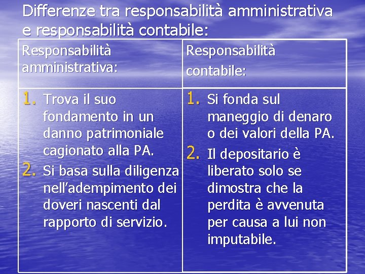Differenze tra responsabilità amministrativa e responsabilità contabile: Responsabilità amministrativa: Responsabilità contabile: 1. Trova il