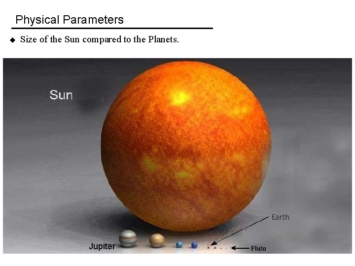 Physical Parameters u Size of the Sun compared to the Planets. 