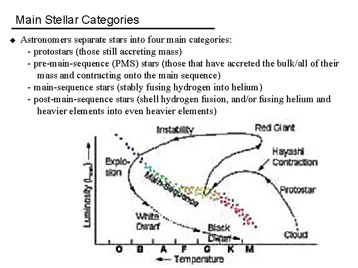 Main Stellar Categories u Astronomers separate stars into four main categories: - protostars (those