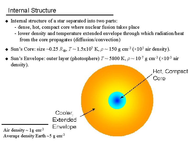 Internal Structure u Internal structure of a star separated into two parts: - dense,