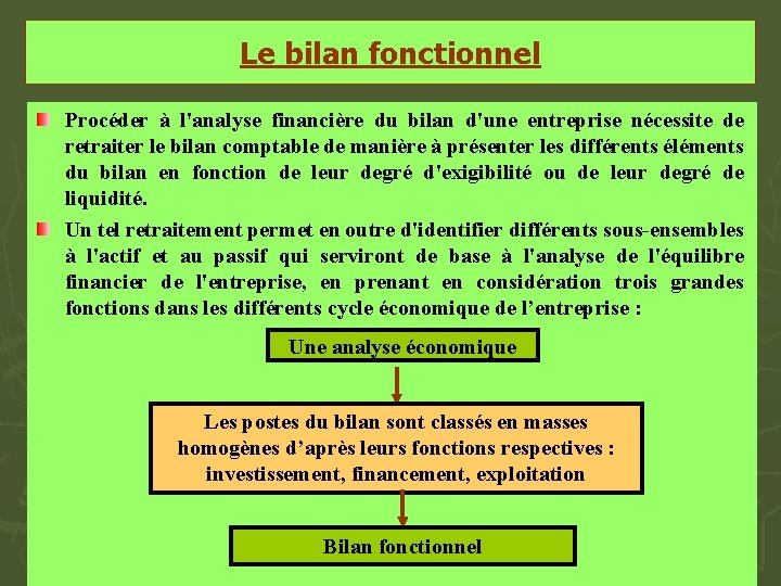Le bilan fonctionnel Procéder à l'analyse financière du bilan d'une entreprise nécessite de retraiter