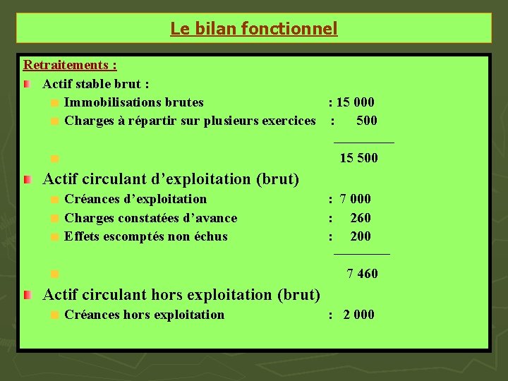 Le bilan fonctionnel Retraitements : Actif stable brut : Immobilisations brutes : 15 000