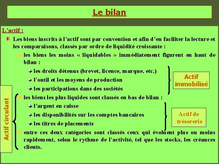 Le bilan Actif circulant L’actif : Les biens inscrits à l’actif sont par convention