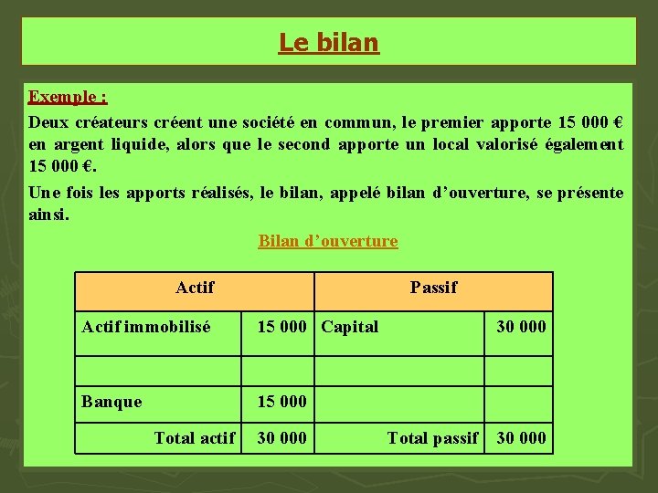 Le bilan Exemple : Deux créateurs créent une société en commun, le premier apporte