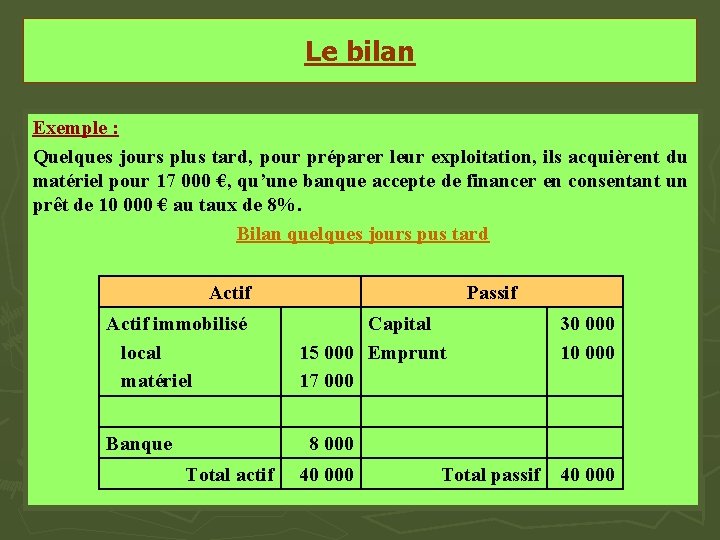 Le bilan Exemple : Quelques jours plus tard, pour préparer leur exploitation, ils acquièrent