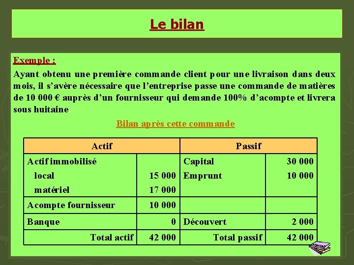 Le bilan Exemple : Ayant obtenu une première commande client pour une livraison dans