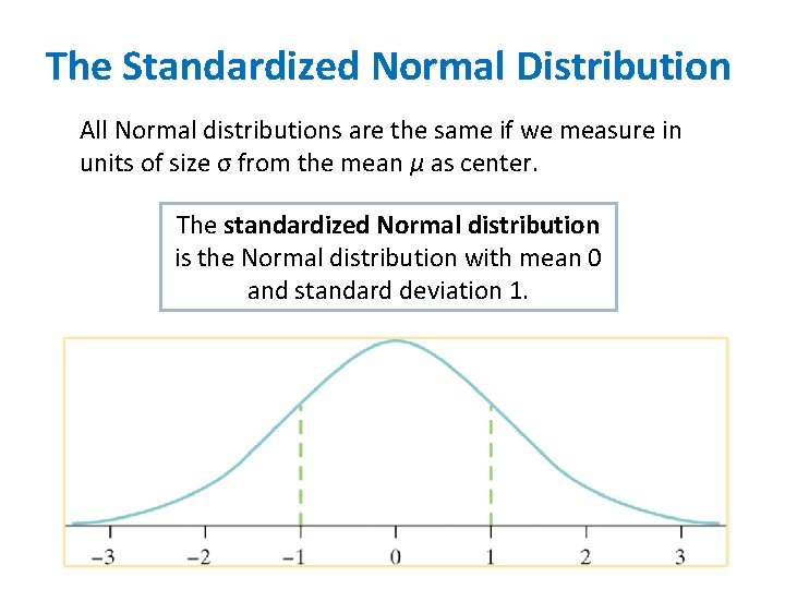 The Standardized Normal Distribution All Normal distributions are the same if we measure in