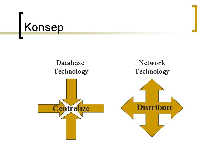 Konsep Database Technology Centralize Network Technology Distribute 