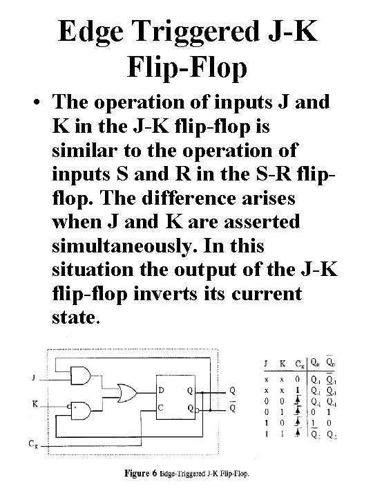 Edge Triggered J-K Flip-Flop • The operation of inputs J and K in the