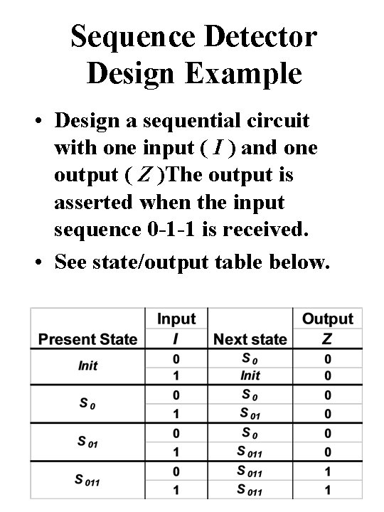 Sequence Detector Design Example • Design a sequential circuit with one input ( I