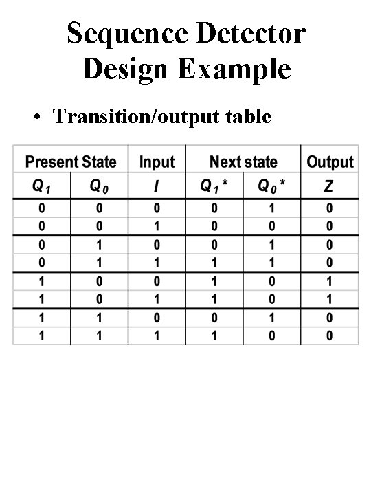 Sequence Detector Design Example • Transition/output table 