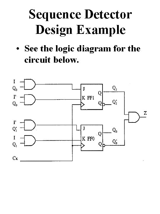 Sequence Detector Design Example • See the logic diagram for the circuit below. 