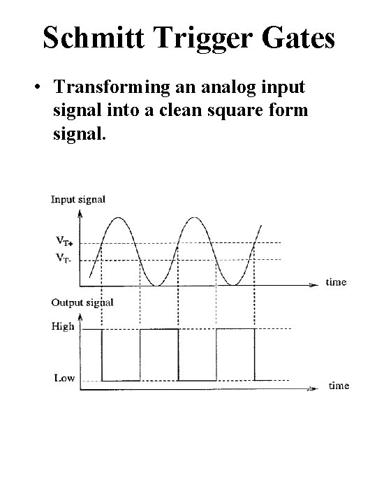 Schmitt Trigger Gates • Transforming an analog input signal into a clean square form Schmitt Trigger Gates • Transforming an analog input signal into a clean square form