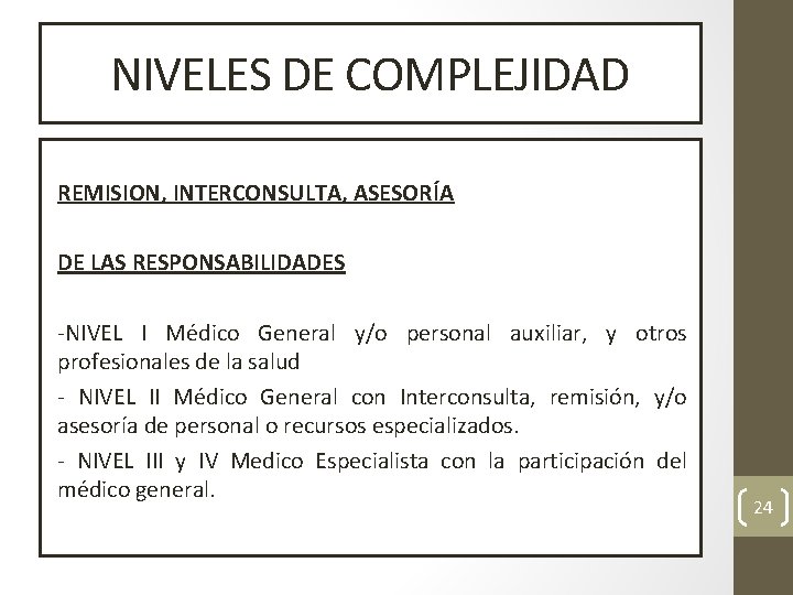 NIVELES DE COMPLEJIDAD REMISION, INTERCONSULTA, ASESORÍA DE LAS RESPONSABILIDADES -NIVEL I Médico General y/o