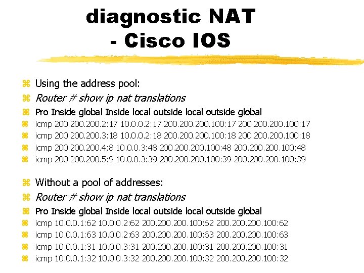 diagnostic NAT - Cisco IOS Using the address pool: Router # show ip nat