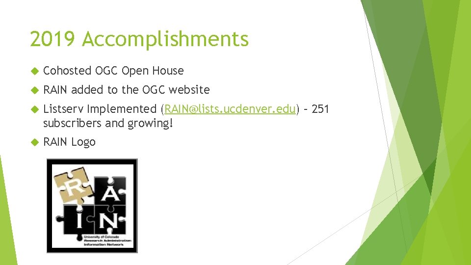 2019 Accomplishments Cohosted OGC Open House RAIN added to the OGC website Listserv Implemented