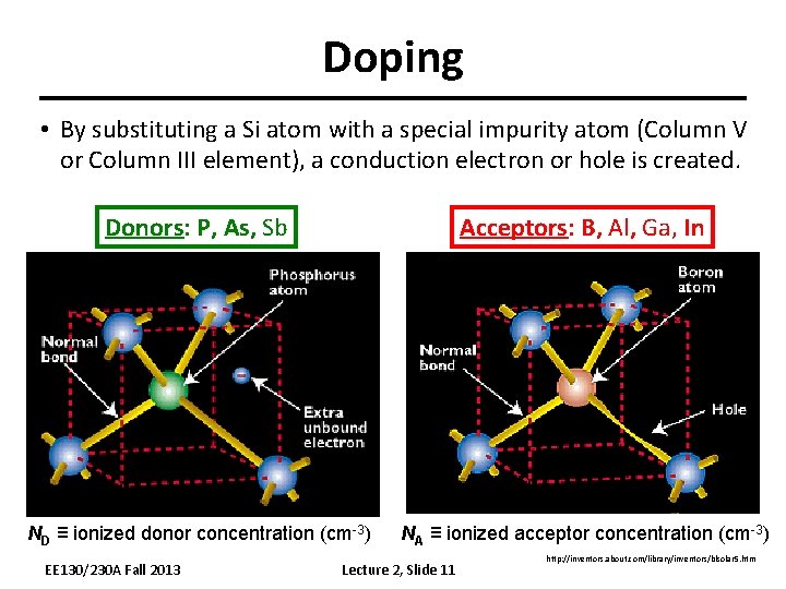 Doping • By substituting a Si atom with a special impurity atom (Column V