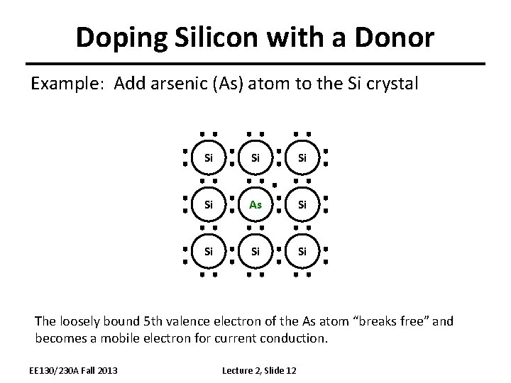 Doping Silicon with a Donor Example: Add arsenic (As) atom to the Si crystal
