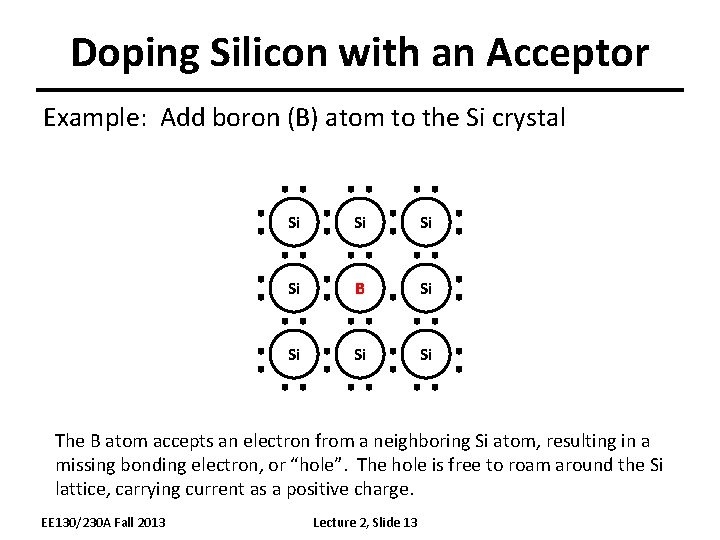 Doping Silicon with an Acceptor Example: Add boron (B) atom to the Si crystal