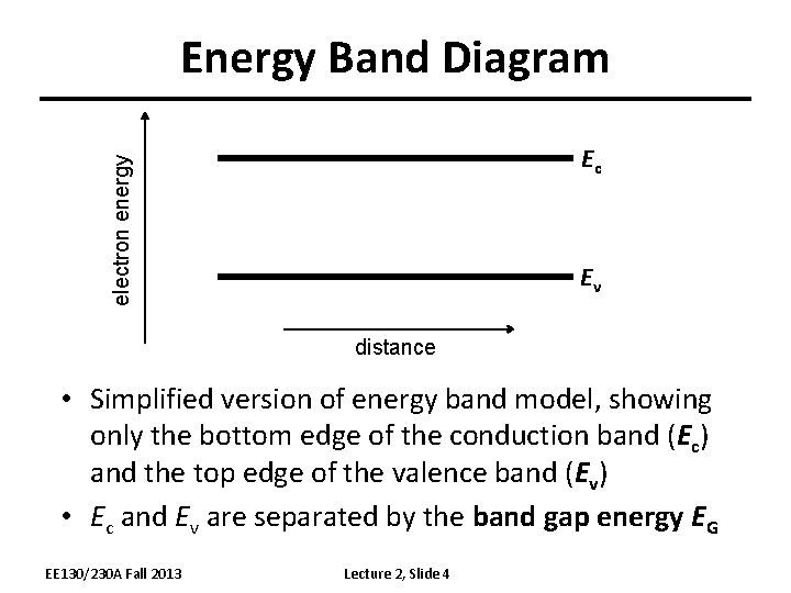 Energy Band Diagram electron energy Ec Ev distance • Simplified version of energy band