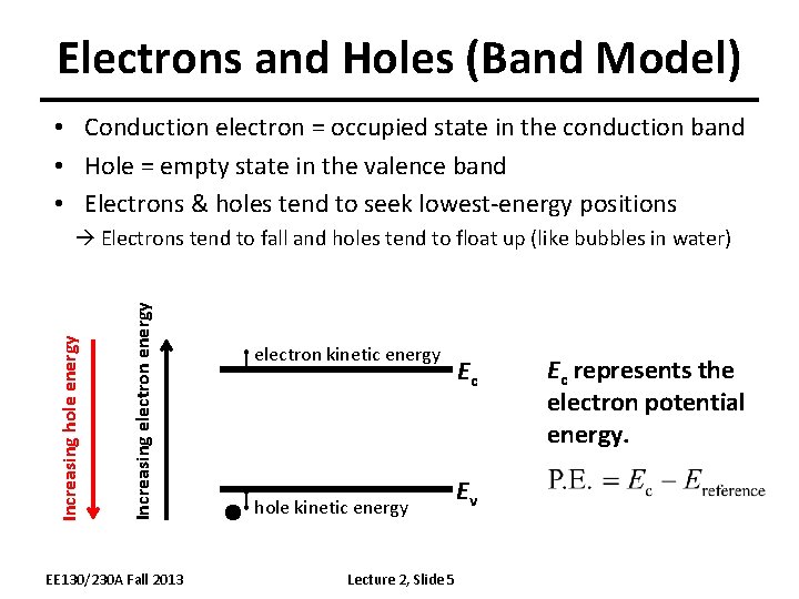 Electrons and Holes (Band Model) • Conduction electron = occupied state in the conduction