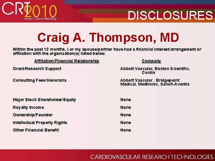 DISCLOSURES Craig A. Thompson, MD Within the past 12 months, I or my spouse/partner