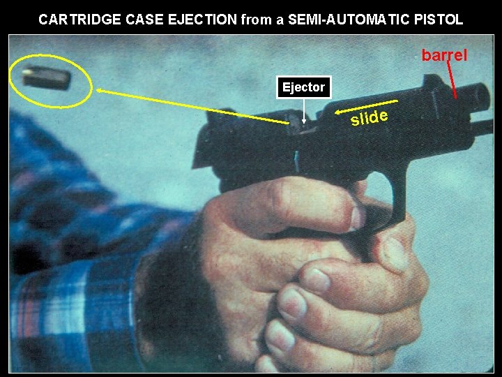 CARTRIDGE CASE EJECTION from a SEMI-AUTOMATIC PISTOL barrel Ejector slide 