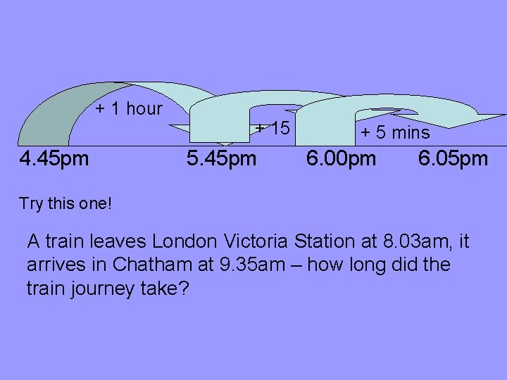 + 1 hour 4. 45 pm + 15 mins 5. 45 pm + 5