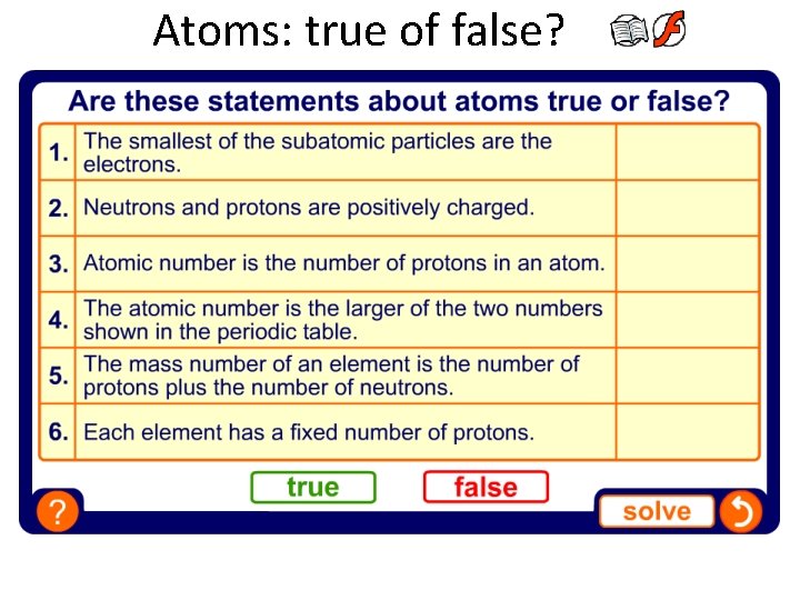 Atoms: true of false? 