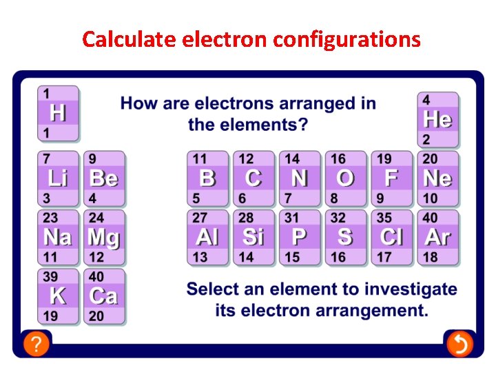 Calculate electron configurations 