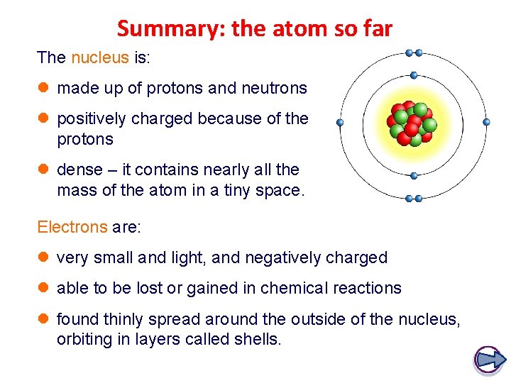 Summary: the atom so far The nucleus is: l made up of protons and