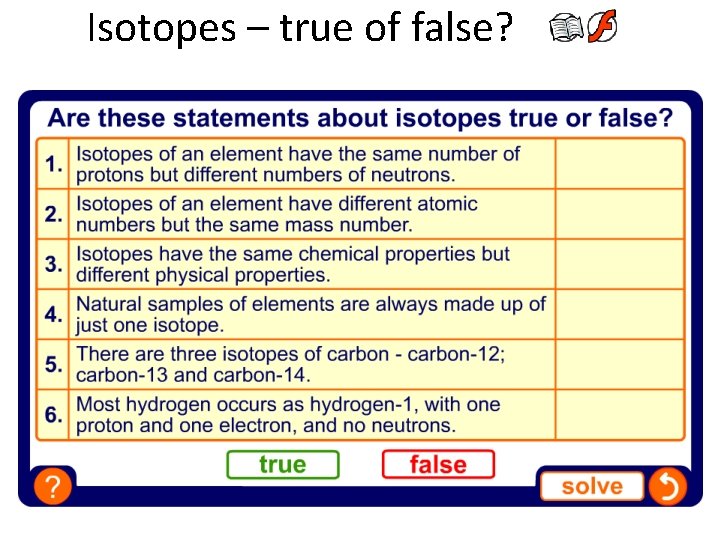 Isotopes – true of false? 