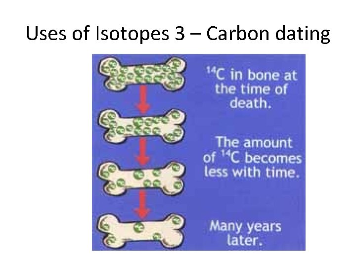 Uses of Isotopes 3 – Carbon dating 