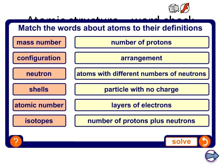 Atomic structure – word check 