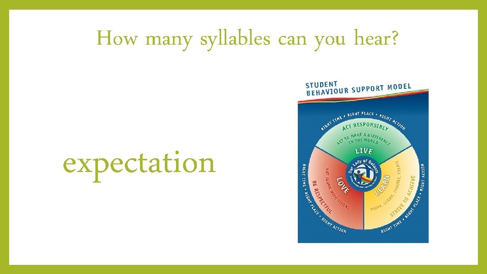 How many syllables can you hear? expectation 