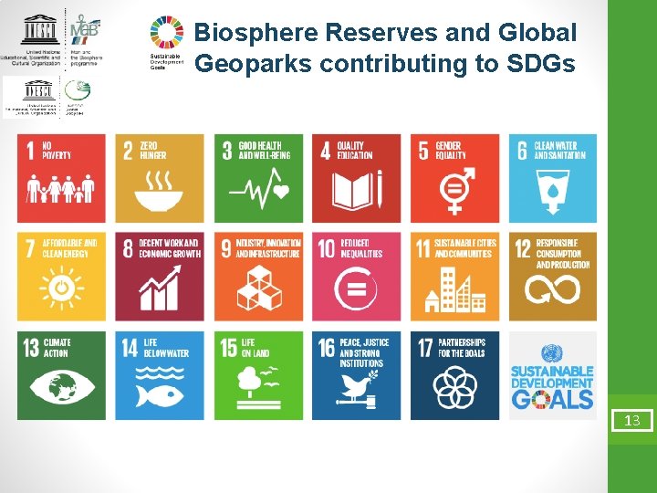 Biosphere Reserves and Global Geoparks contributing to SDGs 13 