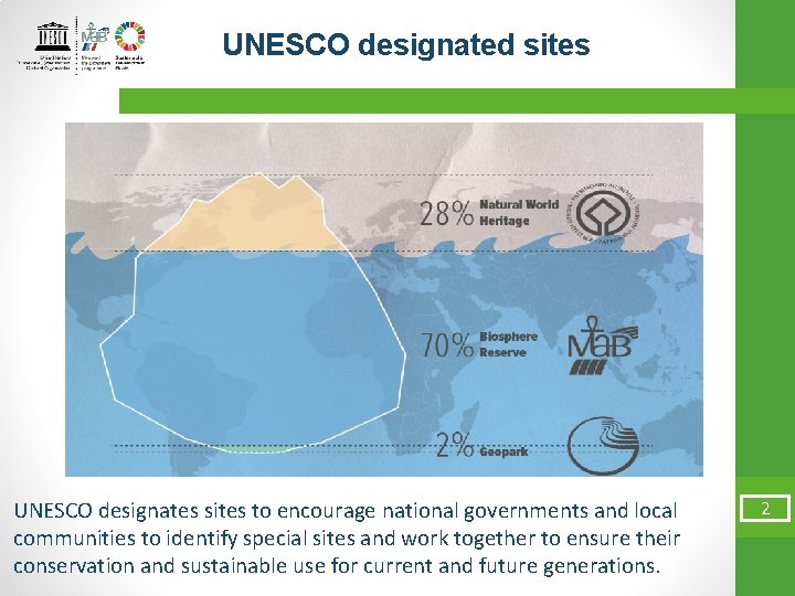 UNESCO designated sites UNESCO designates sites to encourage national governments and local communities to