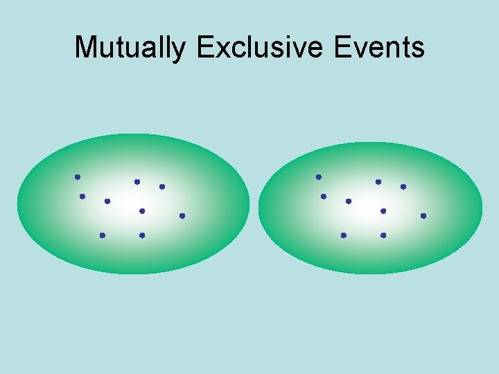 Mutually Exclusive Events 