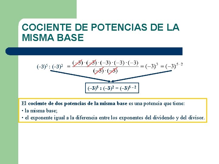 COCIENTE DE POTENCIAS DE LA MISMA BASE (– 3)5 : (– 3)2 = (–