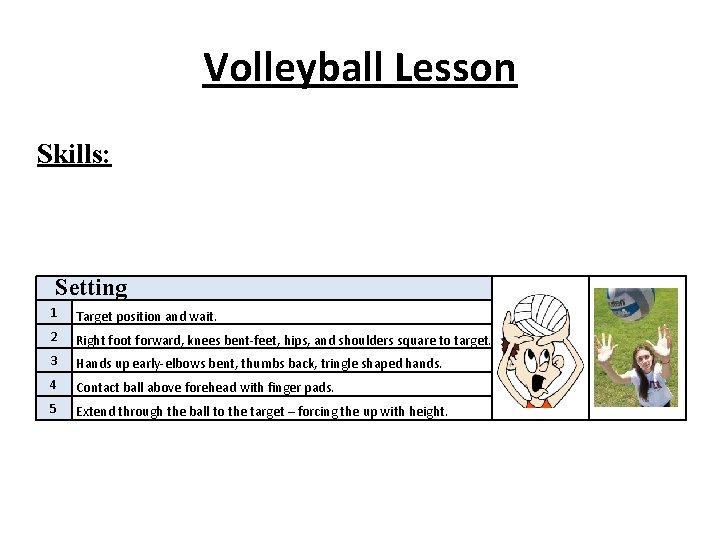 Volleyball Lesson Skills: Setting 1 Target position and wait. 2 Right foot forward, knees